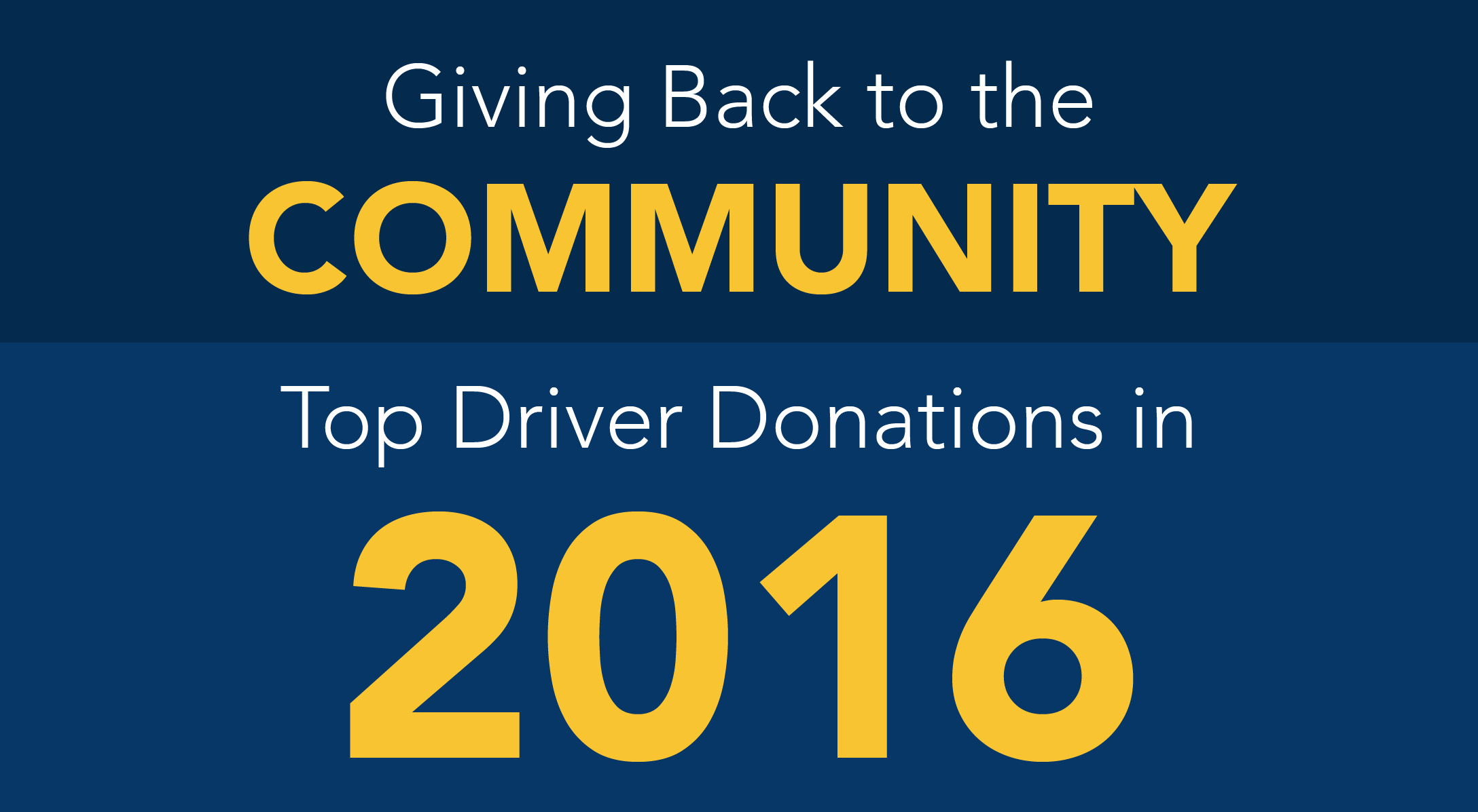 Giving back to the community. Top Driver donations n 2016.