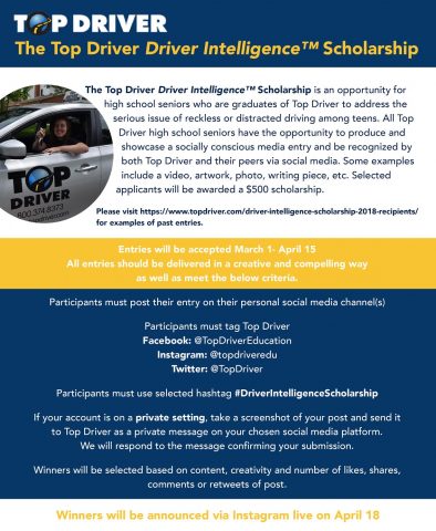 Top Driver, Driver Intelligence Scholarship 2019