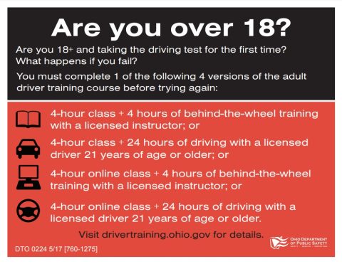 4-Hour Ohio Abbreviated Adult Online Course | Top Driver